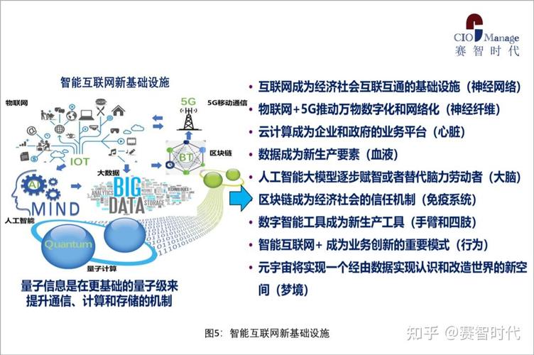 赛智产业研究院院长赵刚关于通用人工智能agi产业发展策略的十个思考